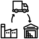 Manufacturing and distribution